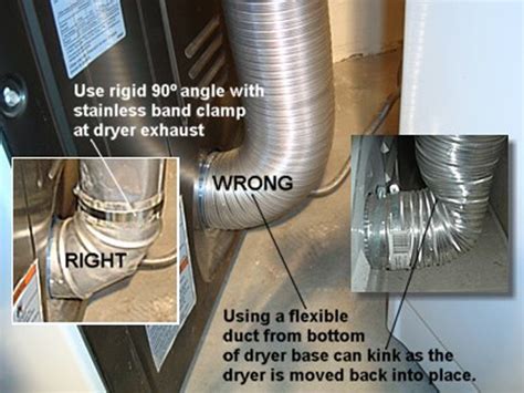 how long shoul mu dryer exaust chanel should be|dryer vent vent length.